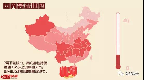 为你们点赞|酷暑下在项目现场坚守的音锋人