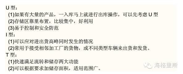 【仓储干货】仓库平面布局和仓库货位布局,周转型仓库详解