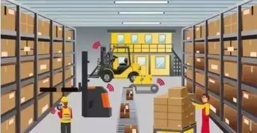 叶茂AGV小车提高企业效率节约成本