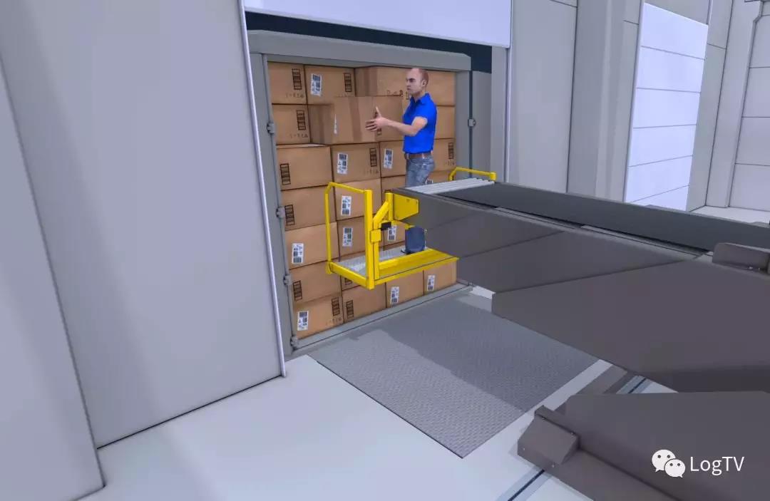 视频 | 高度、长度可调节的输送机，能延伸至货车内部，堪称装卸神器