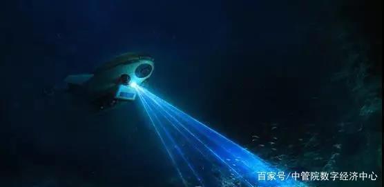 美研究人员将人工智能用于控制无人驾驶车辆的网络物理系统！