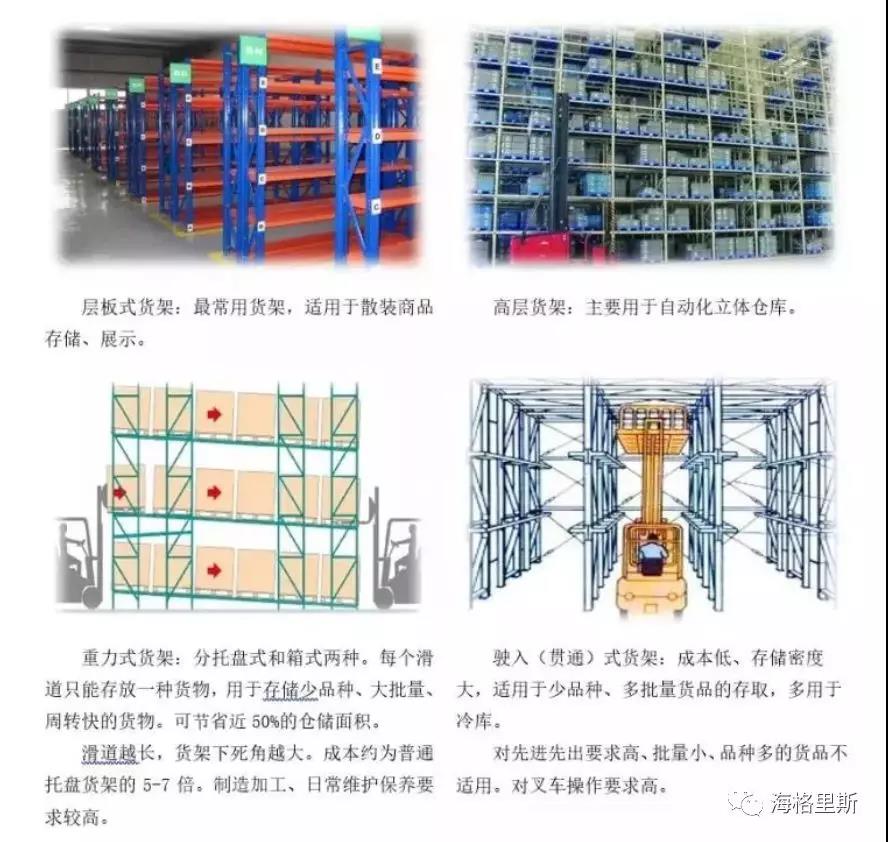 聊聊货架、叉车选择里那些你不一定知道的事儿