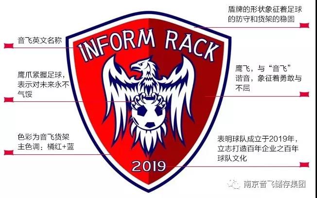 激情、创新、和谐——音飞足球队，为梦想而生！