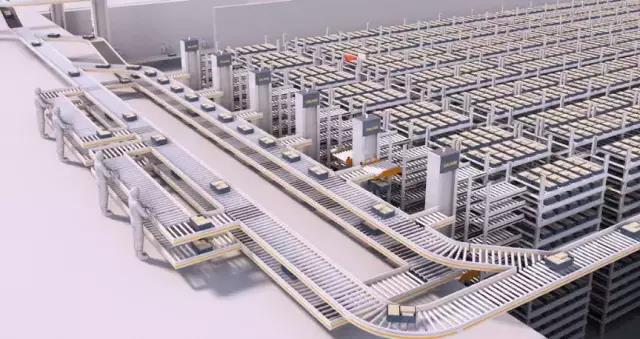 新物流时代下，智能物流中心如何建设