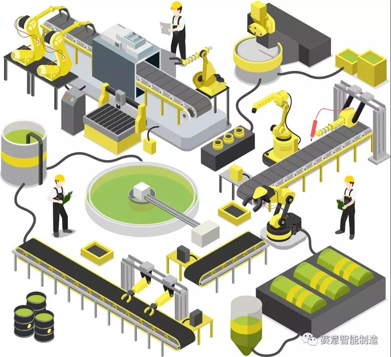 赛意SMOM 8.0新功能：拉动式车间物料配送实现准时化生产