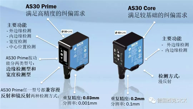 新品上市 | AS30系列纠偏传感器上市啦！
