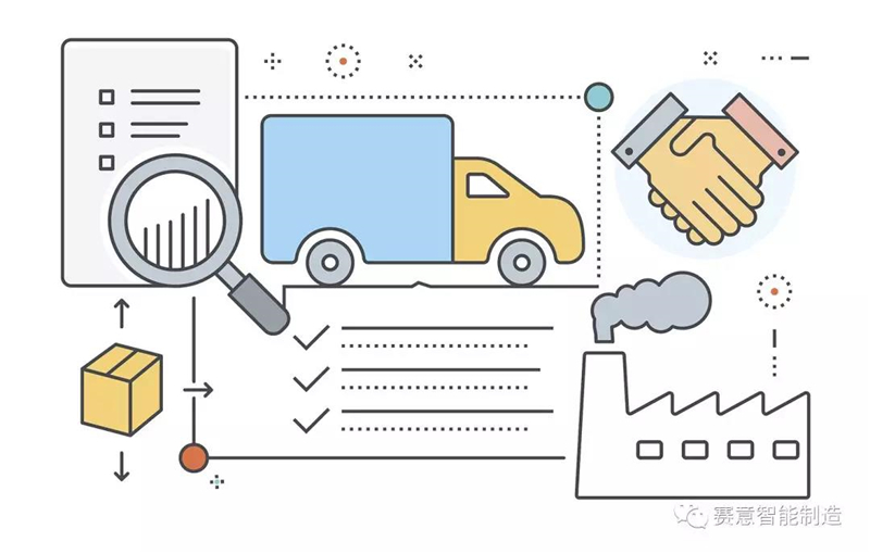 SWMS V8.0新功能——供应商门户解决企业物料供应及时性难题