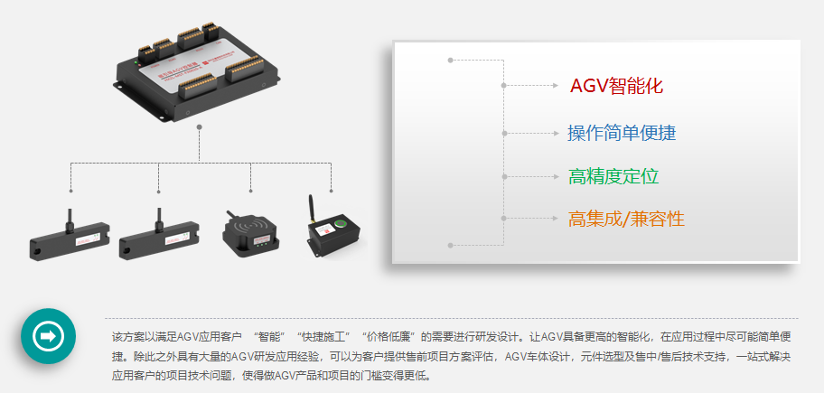 磁导航AGV解决方案_无人系统网