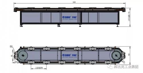 应用于自动化生产流水线的环形导轨