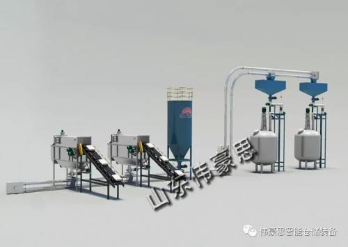 袋式饲料全自动拆包机介绍