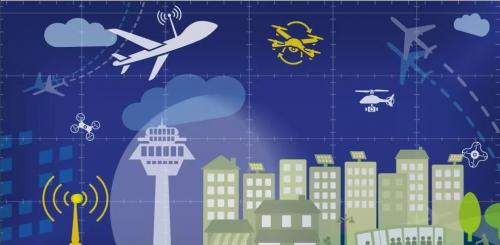 无人机飞行空域申报流程