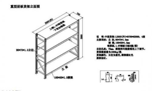 货架定做价格如何计算？我们真的不能这样报价