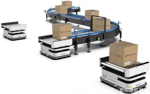 如何提升AGV仓储物流机器人的效率？