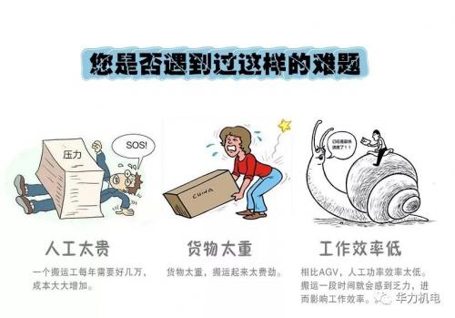 预测+剧透：未来的AGV会怎样？