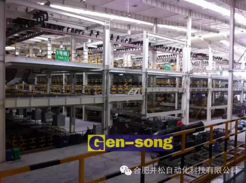 枚德玛钢自动化工厂，国内最复杂的物流系统之一#物流系统集成# 