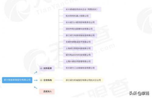 智能搬运车发展有突破！浙江首个工业自动化运用5G基站落户诺力