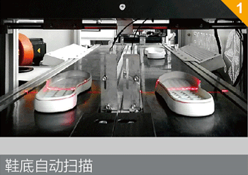 来自鞋底的千亿装备产值