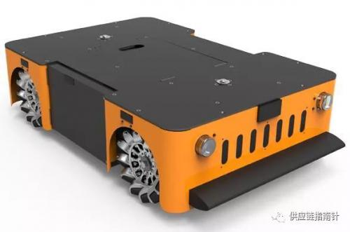 AGV小车知识全攻略