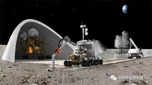 机器人将协助宇航员一起进行太空探索