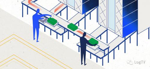 视频 | 前置仓微型自动化解决方案，一小时就能完成订单