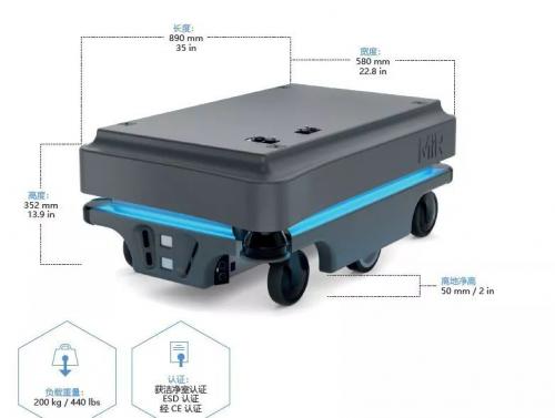 产品 | MiR200配备UR5机器人手臂，无需视觉，精准定位，移动抓取