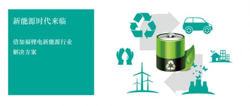 诺贝尔奖的光芒照亮锂电池新能源，倍加福为您打造“锂想”解决方案