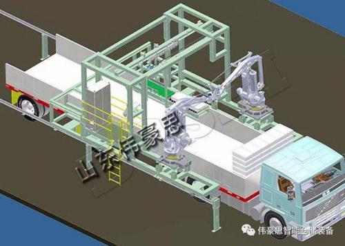 纸箱自动装车机的运行原理及特点