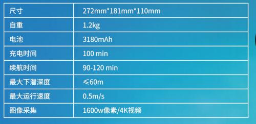 ROBOSEA消费级水下摄影机器鱼——BIKI