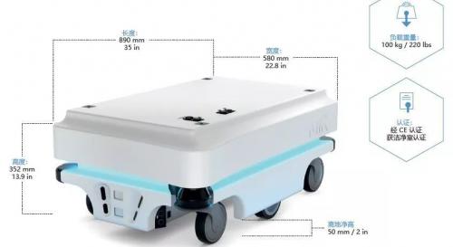 产品 | MiR100安全、性价比高的移动机器人 可快速自动化内部运输和物流