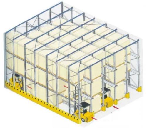 仓储货架里后进先出的有哪些？它们又有什么特色？