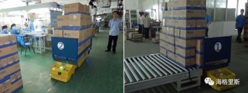 为什么AGV如此受追捧，它的魅力何在？