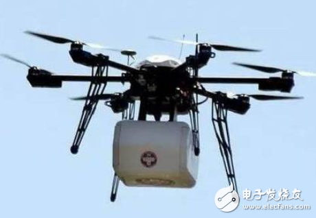 我国无人机配送商业无法落地 主要有两方面的原因
