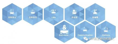 MiRGo | 全新升级的MiRGo使移动机器人应用简单易用