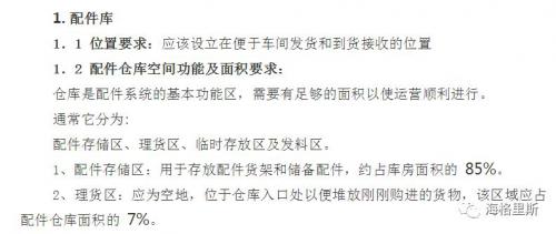 【经验参考】配件仓库用什么规格、类型的货架？