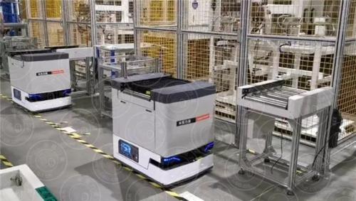 AGV智能物流系统的未来展望