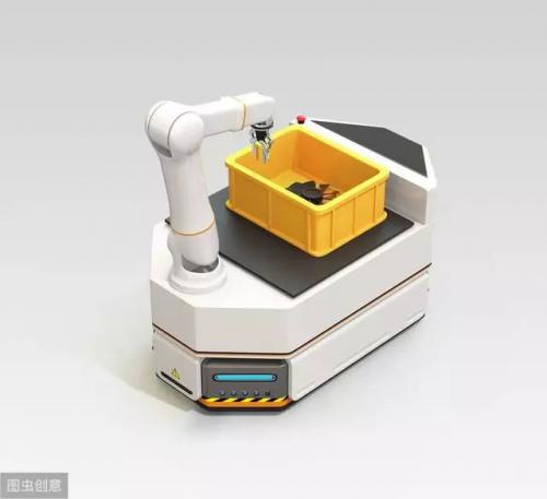 2019年AGV现状及未来发展预期