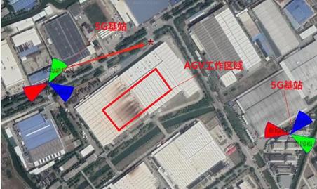 中国联通、华辰泰尔和昆山同日联合进行智能制造AGV应用场景下的5G通信能力测试