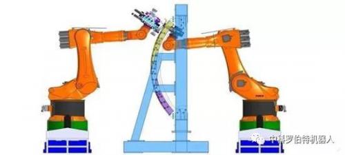 工业机器人自主编程技术是怎样的