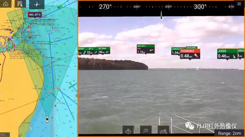 无人船，智能船视觉感知系统解决方案（三）