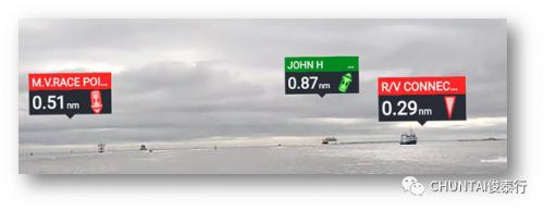 无人船，智能船视觉感知系统解决方案（一）