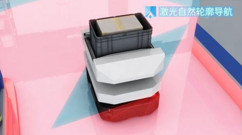 仙知机器人|10%的应用难题应该如何去解决？