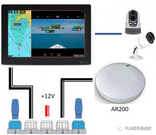 无人船，智能船视觉感知系统解决方案（四）