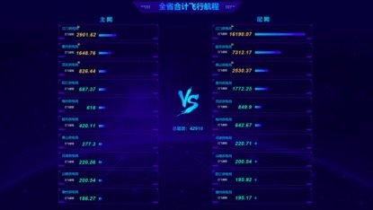 携手大疆无人机，南网计划2023年实现自动巡检全覆盖