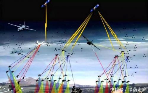 一张卫星图片暴露实力，这无人机“摆地摊”似的晾在那干嘛呢？