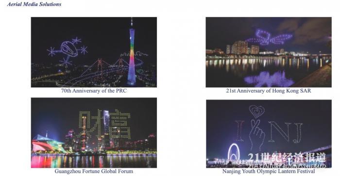 无人机第一股登陆资本市场，你会为空中自动驾驶买单吗？