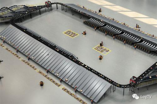 视频 | 新型交叉皮带式分拣机，高效处理电商大批量订单和复杂包装品类