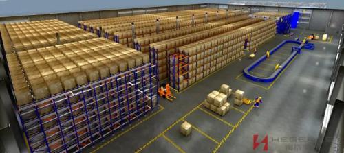 托盘自动化输送系统的详细分析