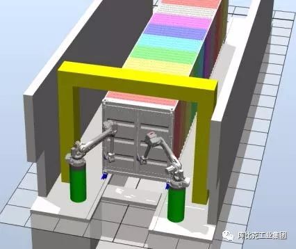 工程应用案例——CUBIC集装箱多工位自动化喷涂