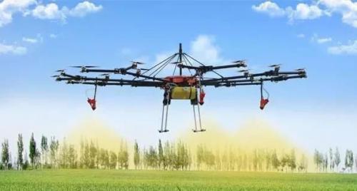 无人机行业发展模式简析