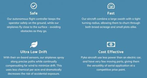 自动驾驶飞机与农业化学应用的完美结合 美国无人机公司「Pyka」获 1100 万美元的种子轮融资 